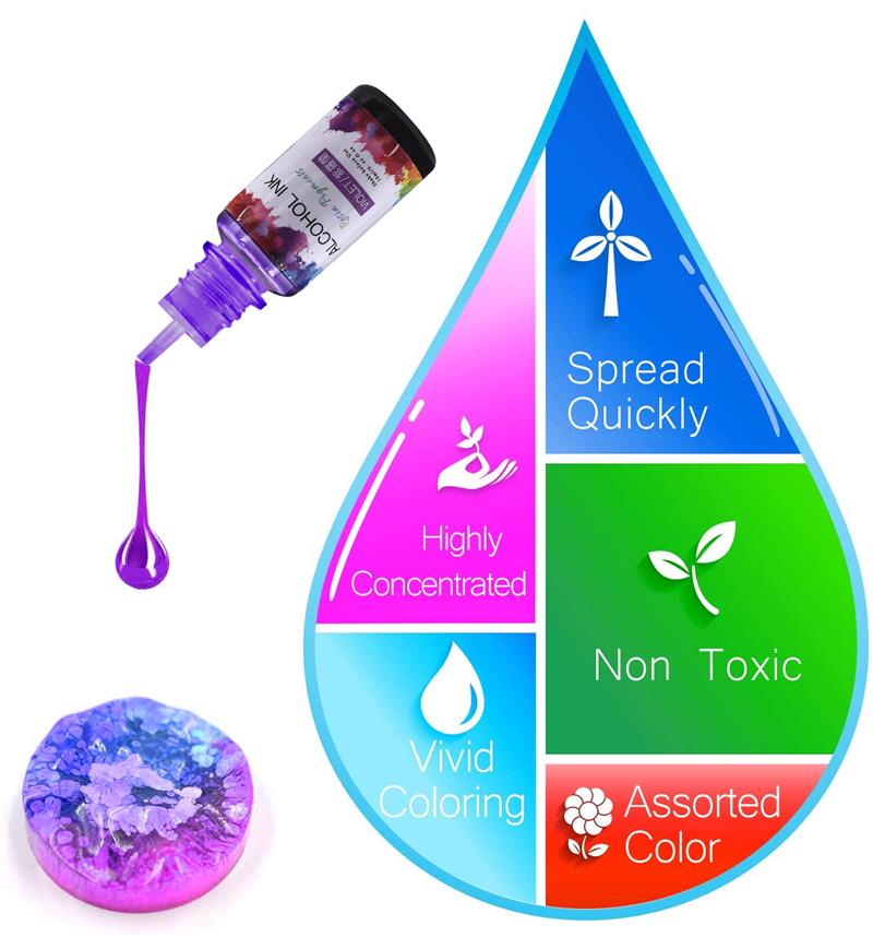 24 colori/Set 10ml resina pigm - Resin Dye Alcohol recensione e prezzo