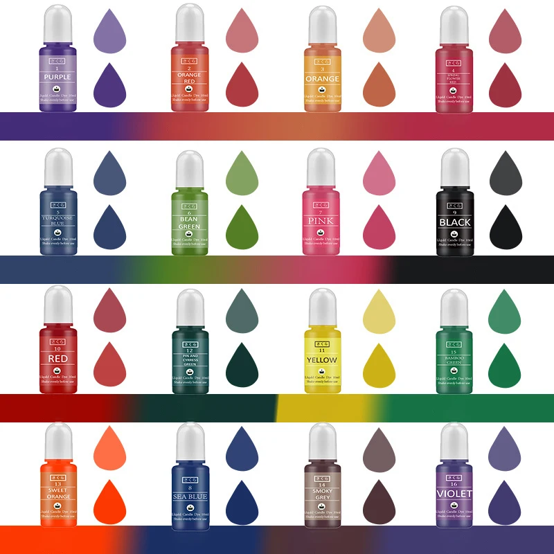 Kit di pigmenti in resina epos - Resin Dye Alcohol recensione e prezzo