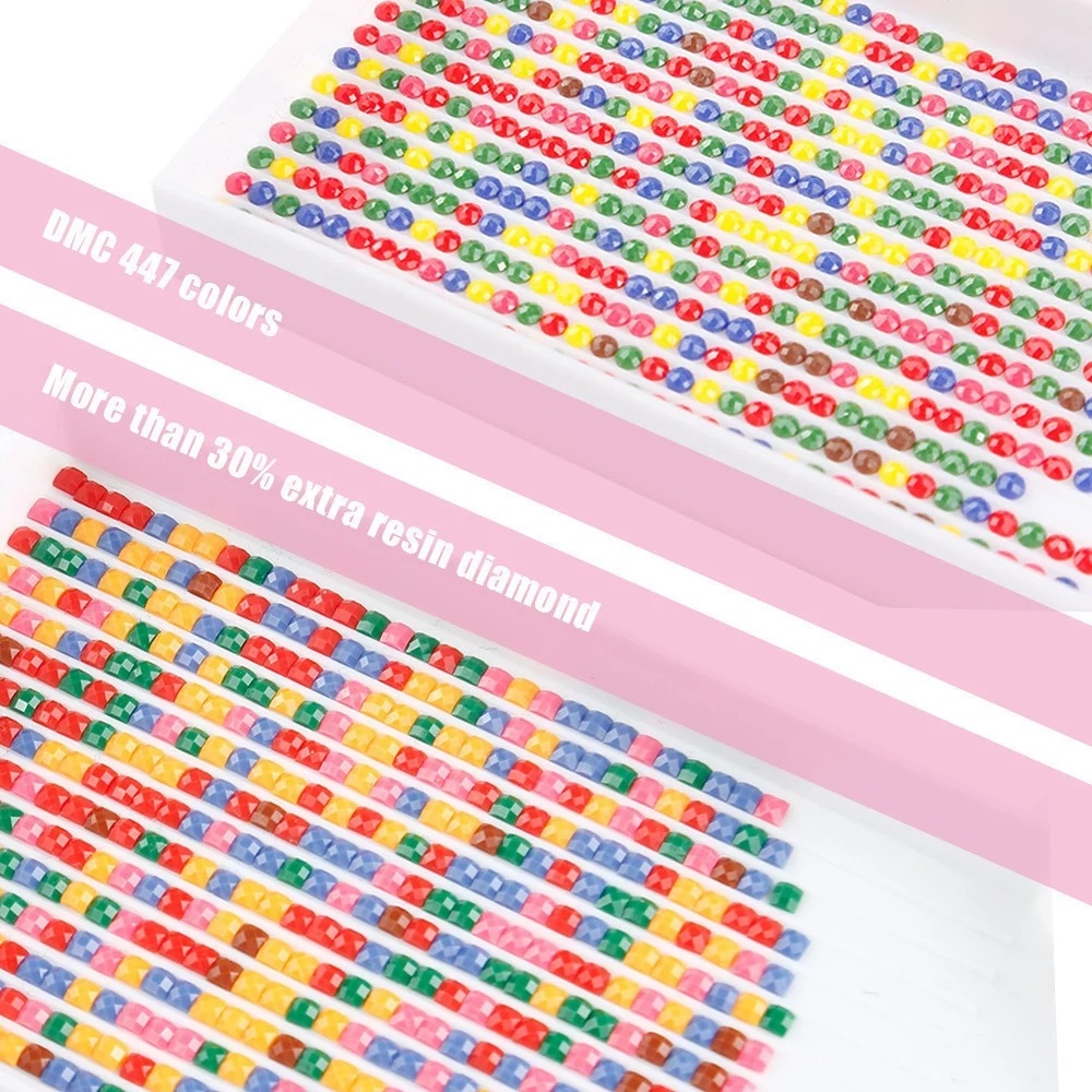 Kit Mosaico Diamantato Complet - Resin Craft Kit recensione e prezzo