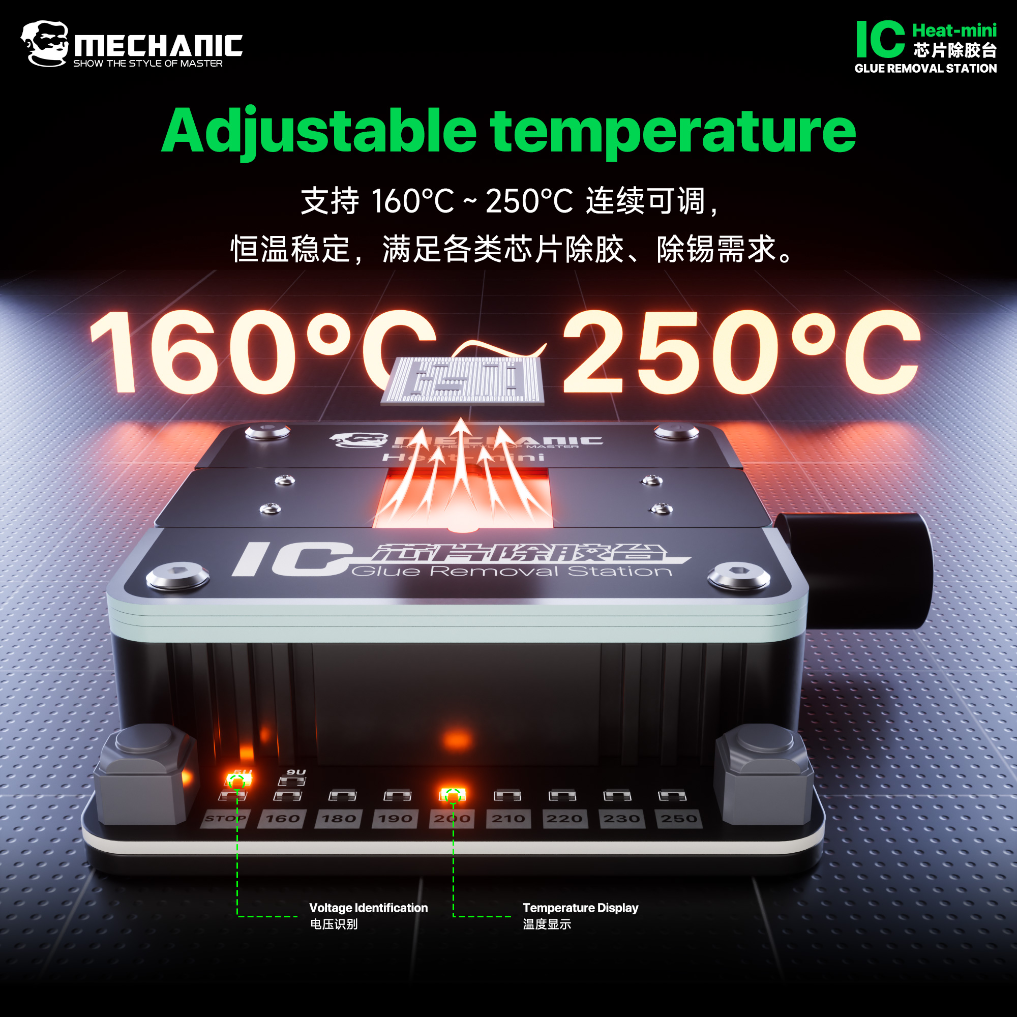 Stazione Ufficiale MECHANIC pe - Heat Gun Small recensione e prezzo