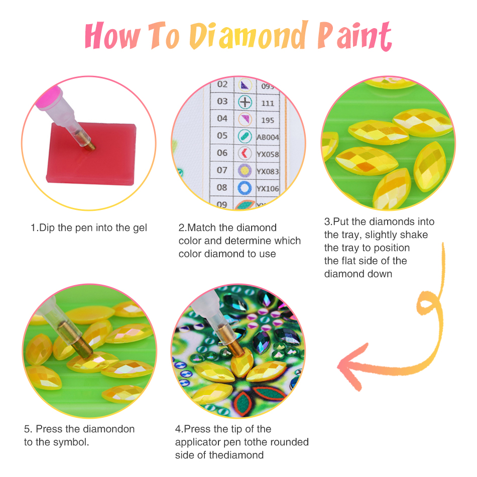 GATYZTORY Quadro Diamantato a  - Resin Craft For Beginners recensione e prezzo