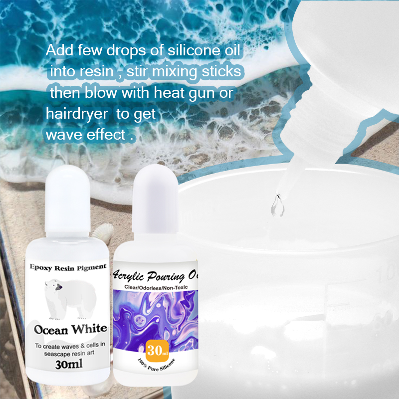 Set combinato di pigmenti per  - Resin Pigment Set recensione e prezzo