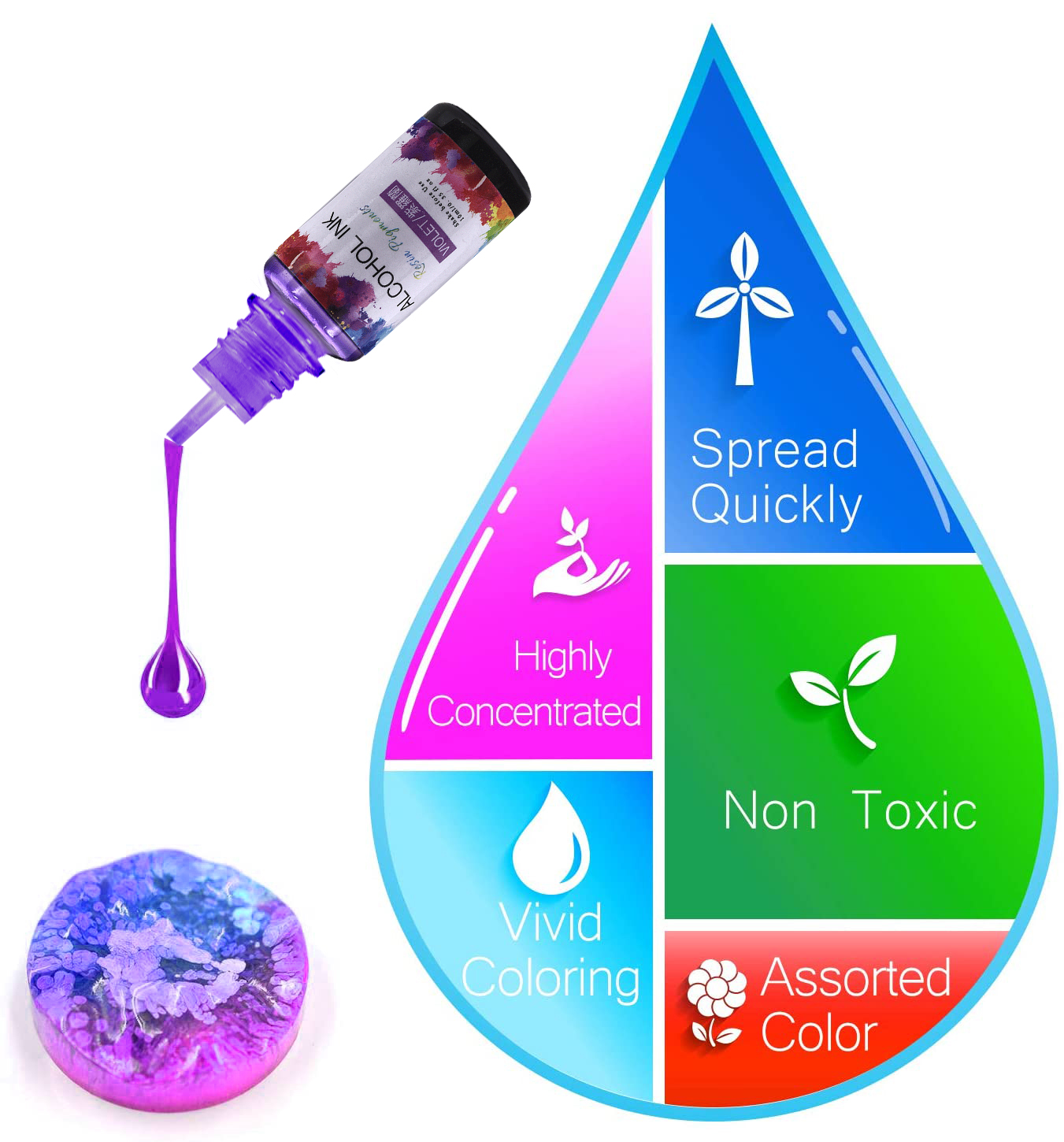 10ml/15ml inchiostro artistico - Resin Dye Alcohol recensione e prezzo