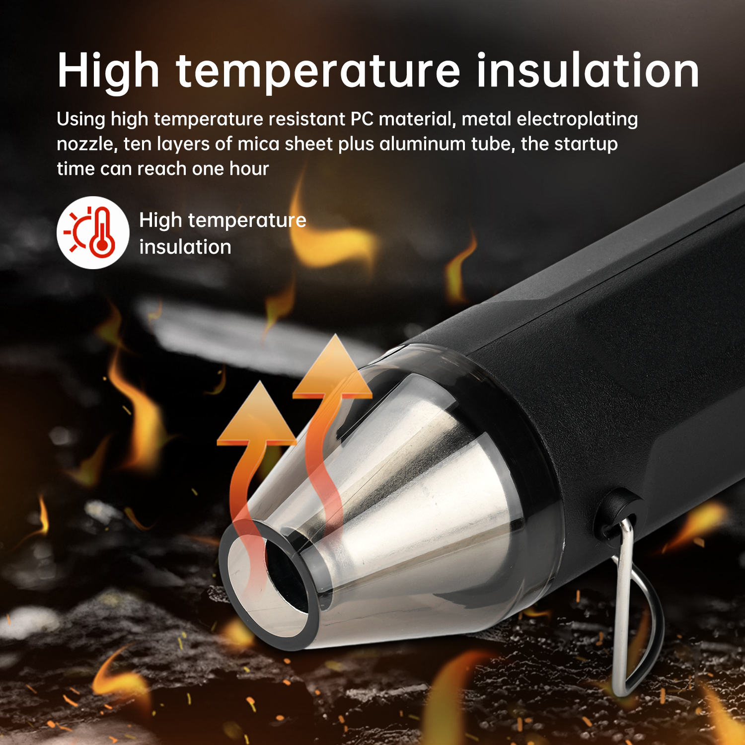 Nuova Pistola Termica 300W 202 - Heat Gun Small recensione e prezzo