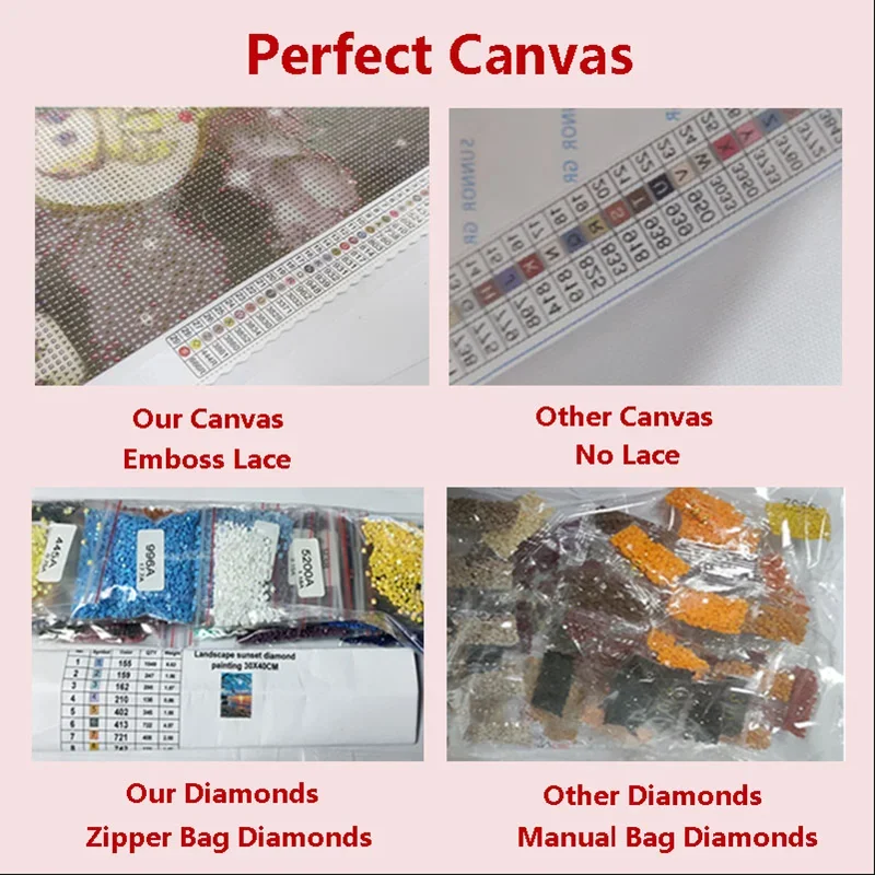 Kit di Pittura Diamante 5D Fai - Resin Craft Kit recensione e prezzo