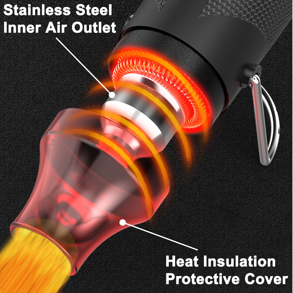 300W Pistola di Calore Ad Aria - Heat Gun Small recensione e prezzo